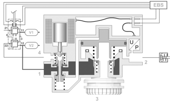 比例繼動閥內部結構圖
